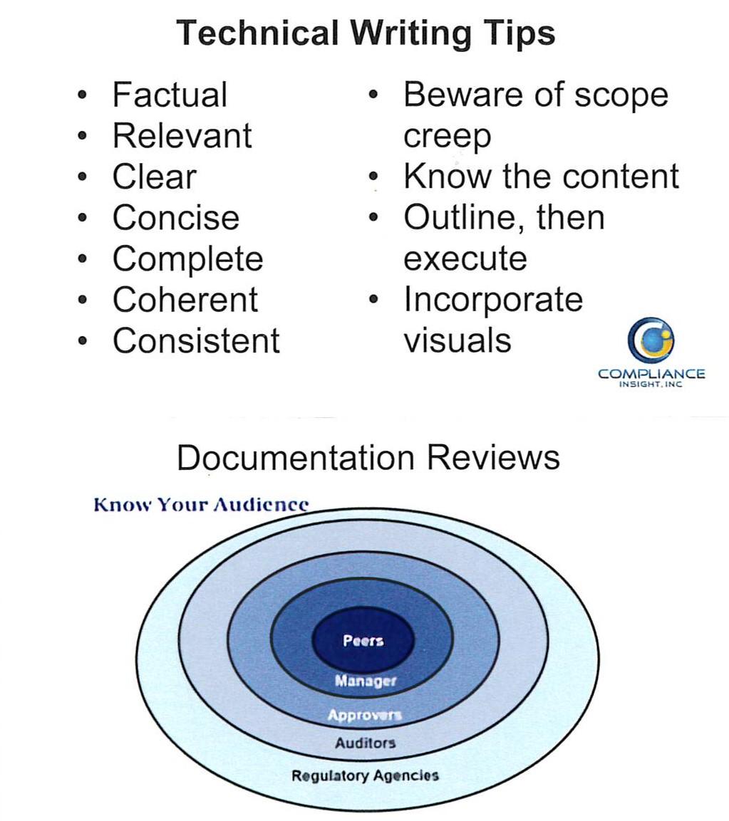 concise writing tips